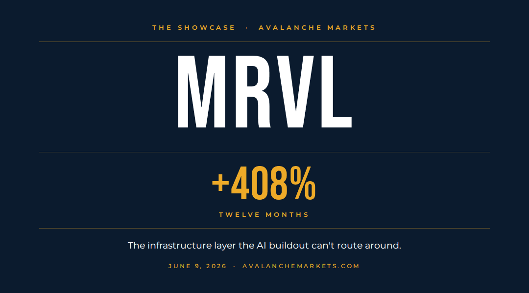 The Showcase: Marvell Technology (MRVL)